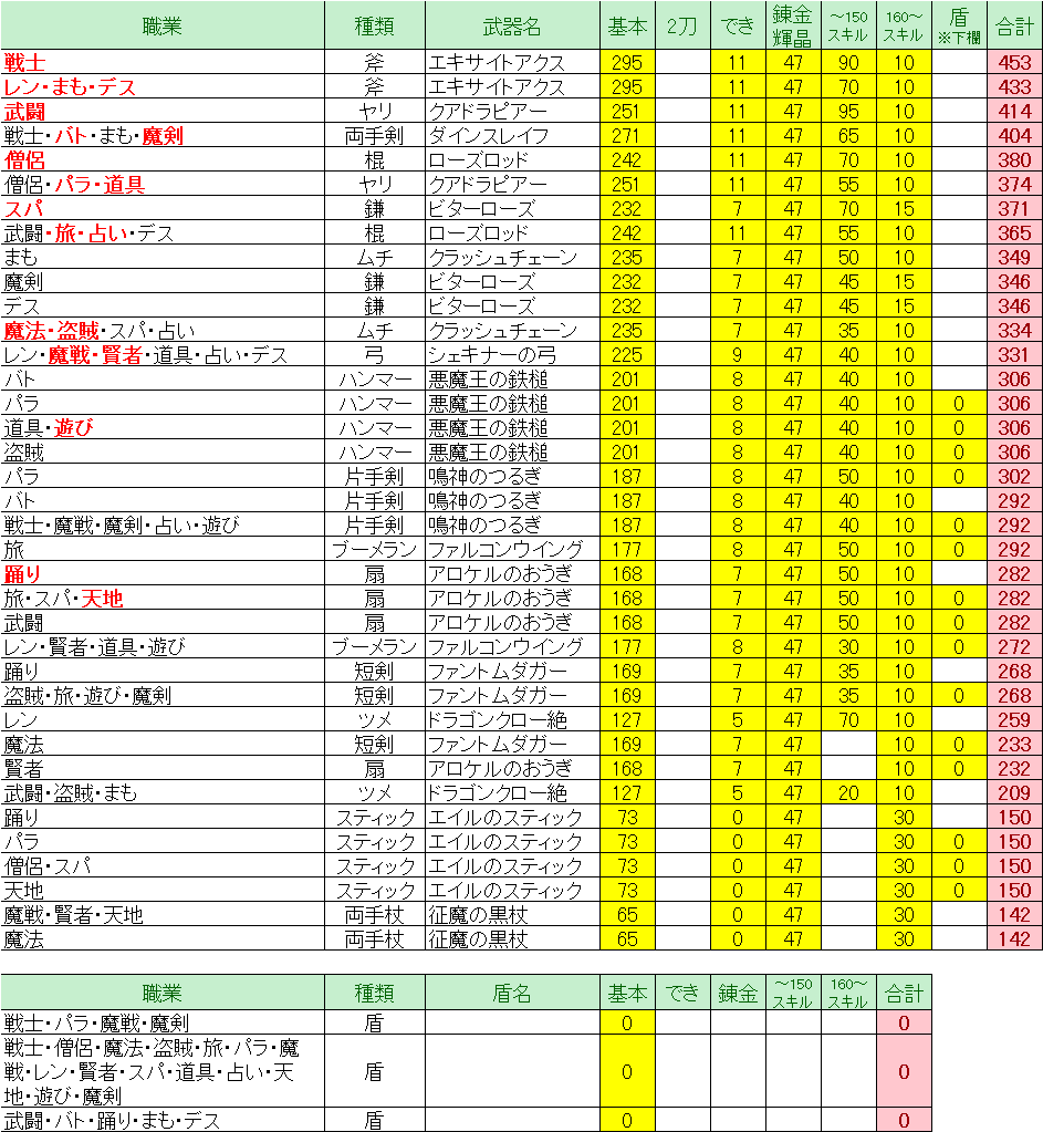 Hpg62kcs3htgim Hpg62kcs3htgim