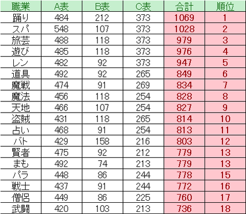 ver4.5前期_理論_おしゃれ_20190715