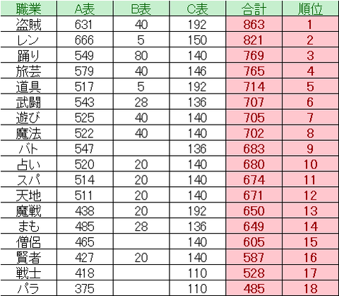 ver4.5後期_理論_きようさ_20190727