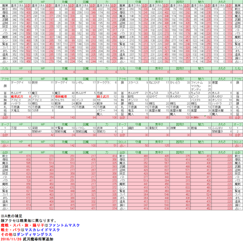 4前期_A表_20161126