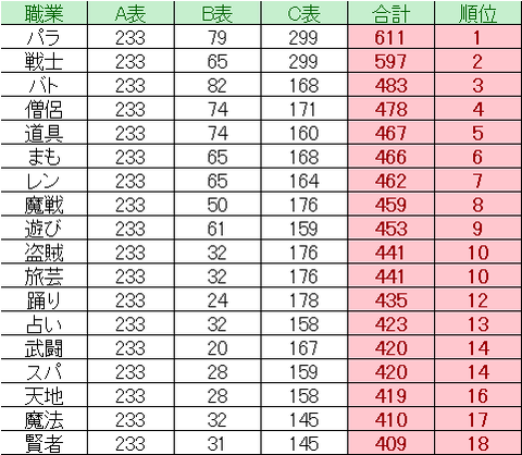 ver4.5前期_理論_おもさ