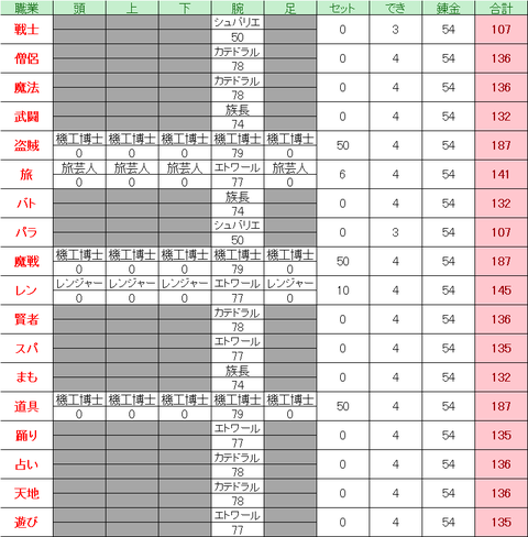 ver4.3_防具_きようさ