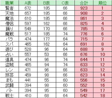 ver4.5後期_理論_MP_20190727