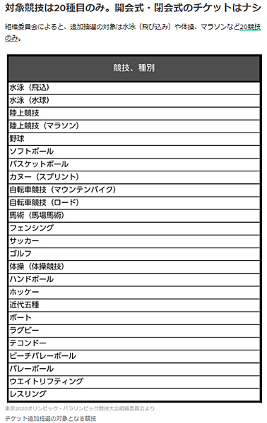 再応募2