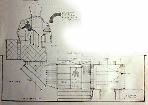 cockpit-set-diagram