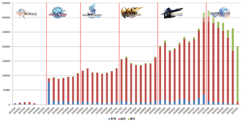 拡張パックトレンド