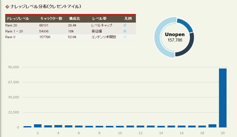 クレセントアイル1