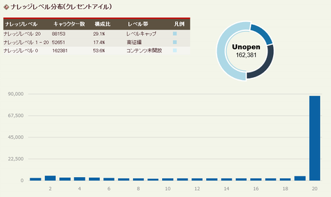 クレセントアイル1