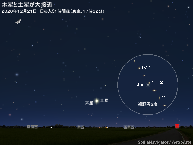 安穏生活 ライフ 木星と土星が大接近 グレートコンジャンクション 開運さんぽ Lucky Beans 安穏生活 ライフ 木星と土星が大接近 グレートコンジャンクション 開運さんぽ Lucky Beans