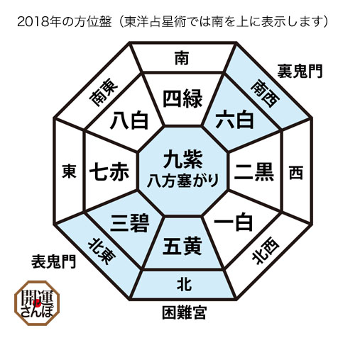 開運さんぽ ご利益 方位除け 開運さんぽ Lucky Beans 開運さんぽ ご利益 方位除け 開運さんぽ Lucky Beans