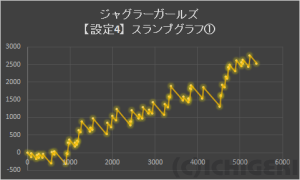 shb140601-mazakon-graph1