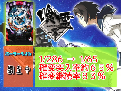 1-16