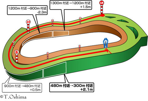 02acc6de