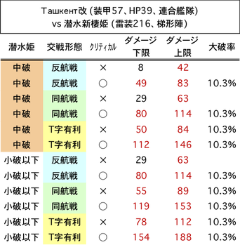 名称未設定