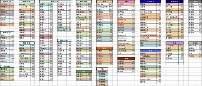 名称未設定