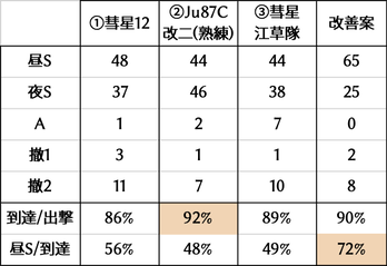 名称未設定