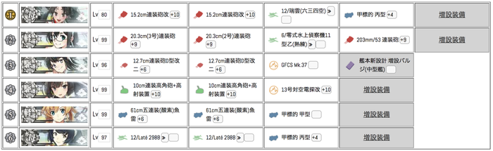 3-5準下