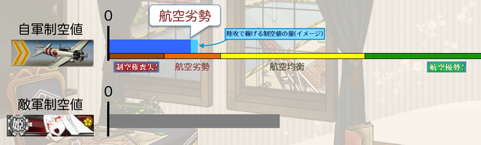 スライド14 2
