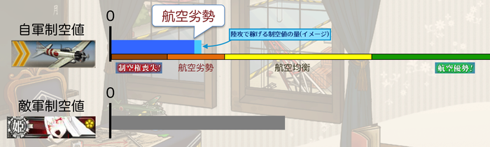 スライド14 2