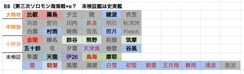 スクリーンショット 2019-12-19 14.25.07