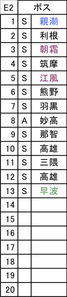 名称未設定