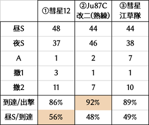 名称未設定