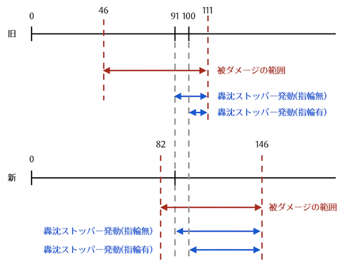 スクリーンショット 2021-04-11 22.23.53
