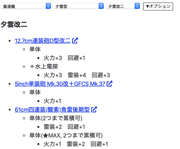 第21号 提督のネット七つ道具 執務室から 五月雨が率いる佐鎮
