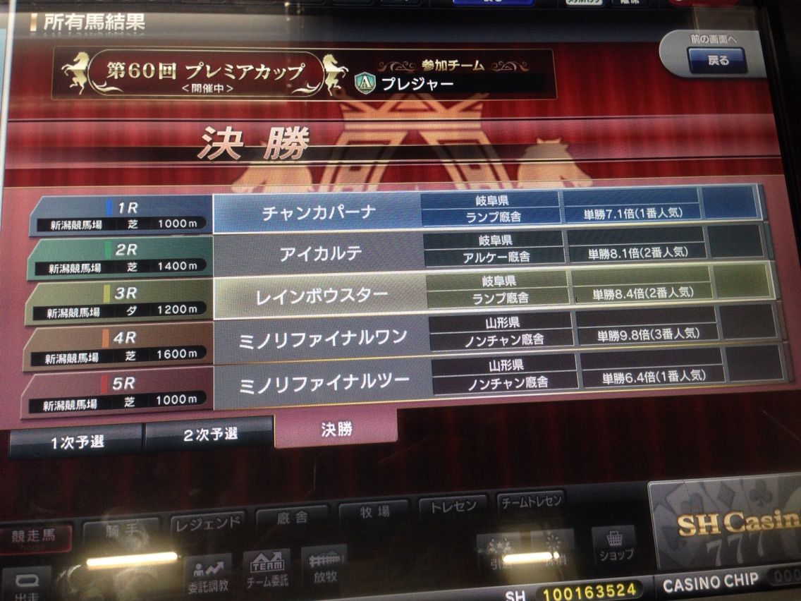 スタホ 第60回プレミアカップ2次予選結果 ランプのスタホ日記