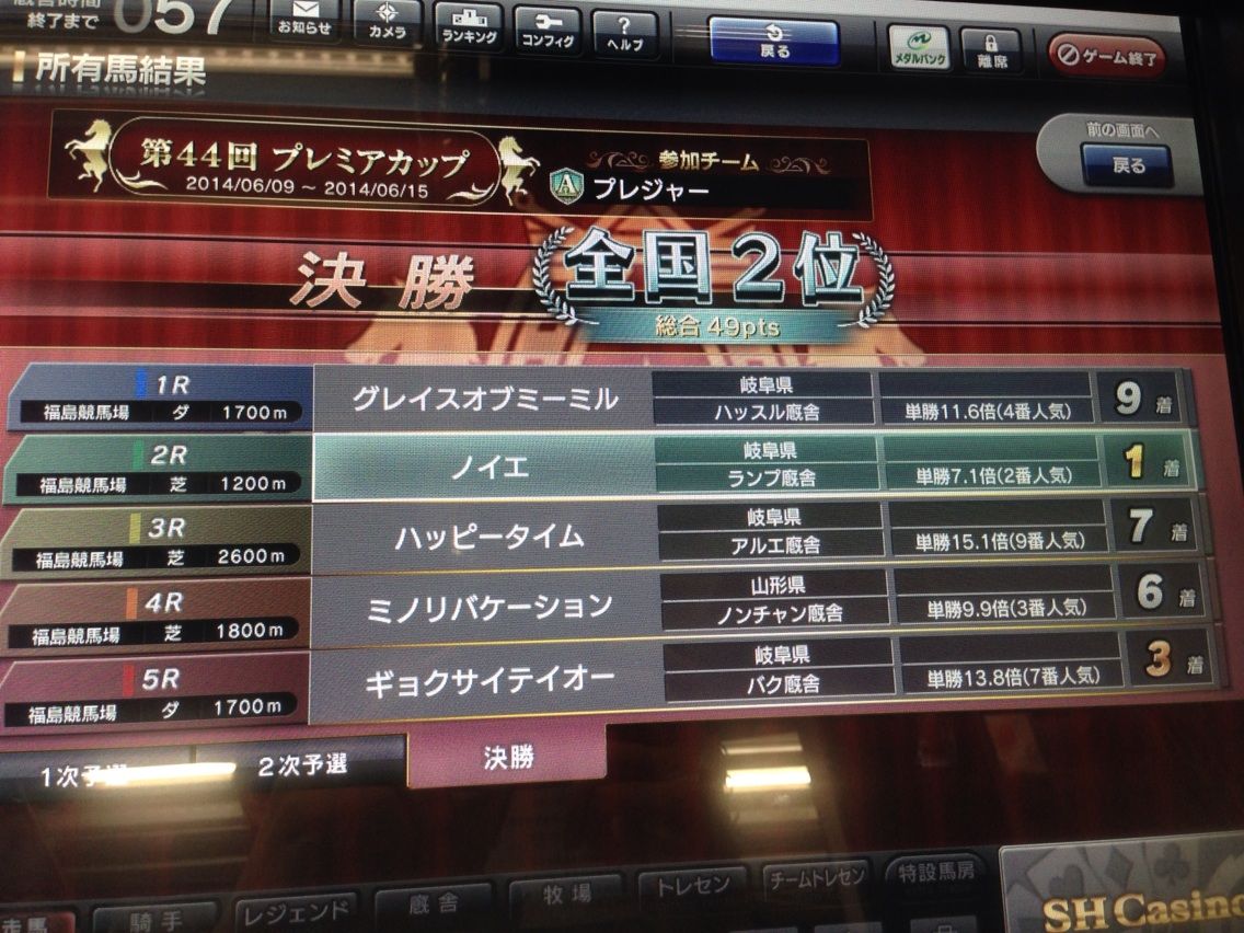 スタホ 第44回プレミアカップ決勝結果 ランプのスタホ日記