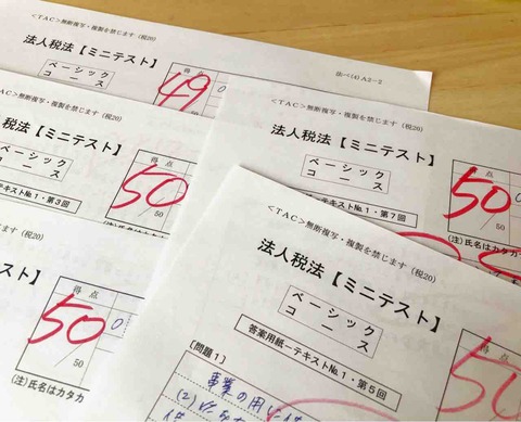 2019_法人税No1テキスト_ミニテスト
