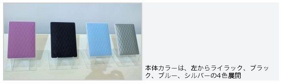 楽天3
