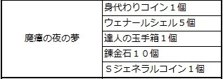 20180815魔瘴の夜の夢