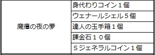 20180815魔瘴の夜の夢