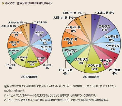 20180823国勢調査01