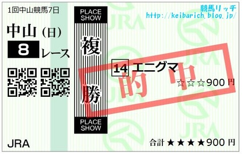 20190120中山8R複勝