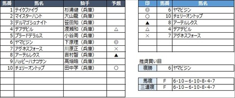 20230103園田3R