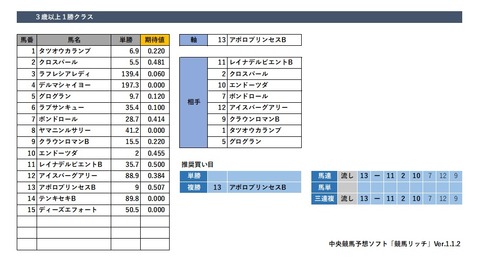 20190831新潟8R