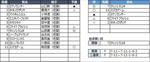 20230211佐賀3R