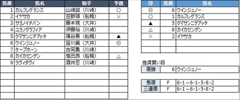 20210914川崎10R