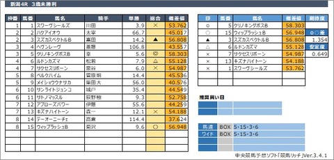 20200802新潟4R