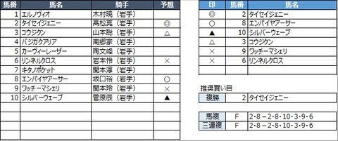 20211116盛岡6R