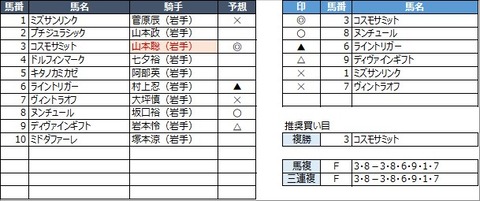 20210920盛岡3R