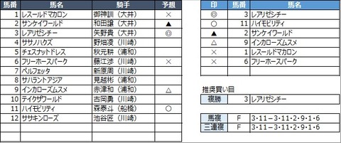 20230215浦和9R