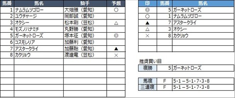 20210924笠松10R