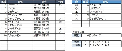20230320浦和2R