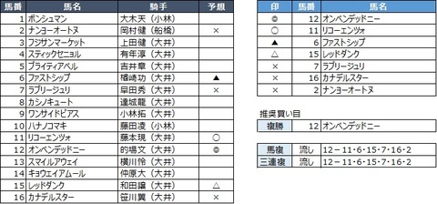 20190731大井7R