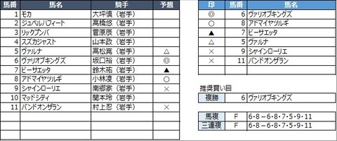 20220801盛岡5R