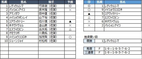 20211024佐賀3R