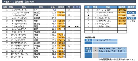 20230312中山5R